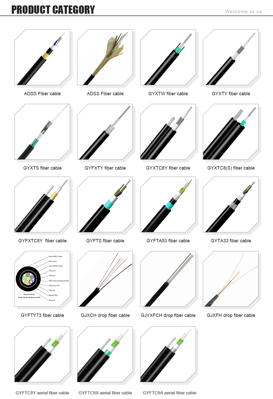 Direct Burial Factory Price PE Sheath 2-288 Optic Fiber Cable