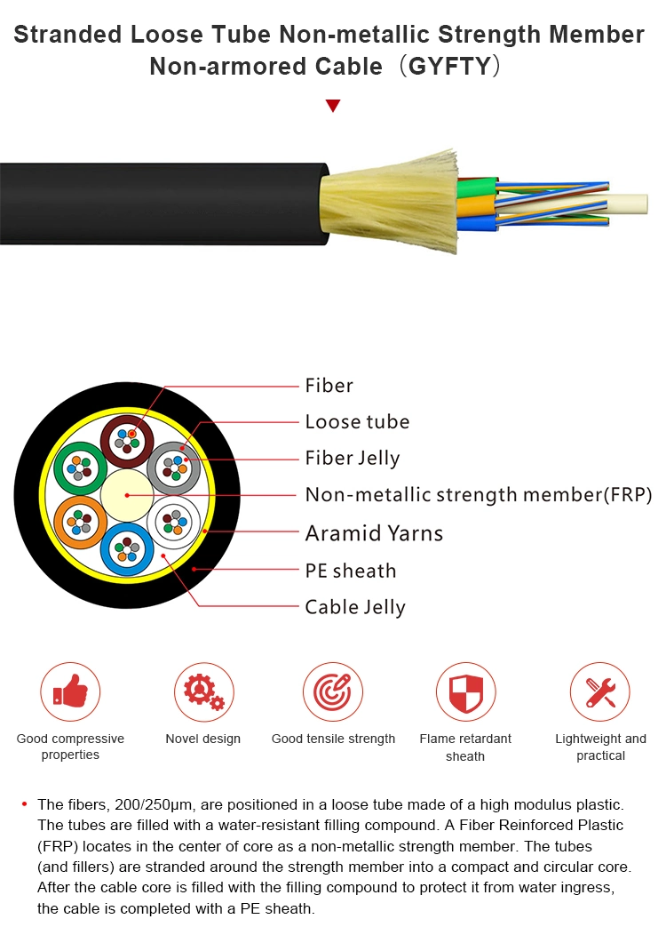 GYFTY 12/24/48/72/96/144 Core GYFTY G652. D Fiber Optic Cable Direct Burial/Aerial/Duct Fiber Cable