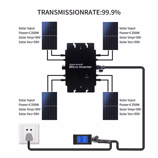 Cavo CA Schuko Bc01 da 5 m Presa Betteri Bc01 VDE H07rn-F Schuko Cee 7/7 (Euro) Micro inverter solare 600 W